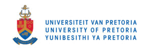 University of Pretoria logo